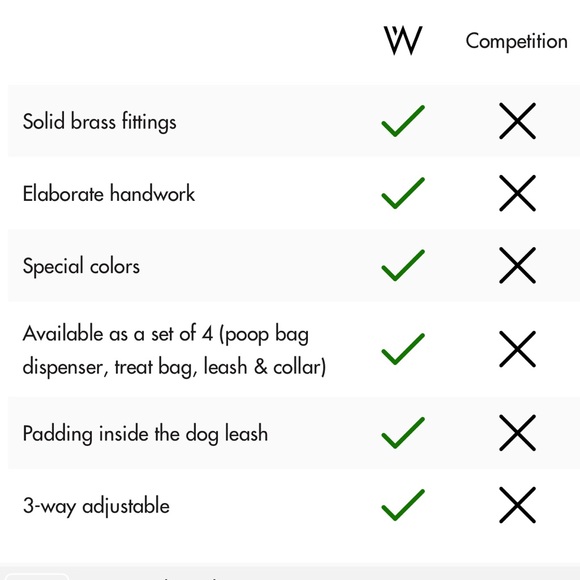 WILLIAM WALKER LEASH LEATHER - Picture 11 of 12